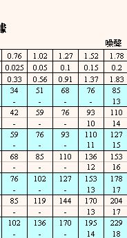 chart_c��1x��2.gif