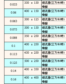 chart_c��2x��1.gif