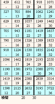 chart_c��3x��2.gif