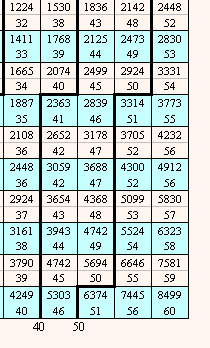 chart_c��3x��3.gif
