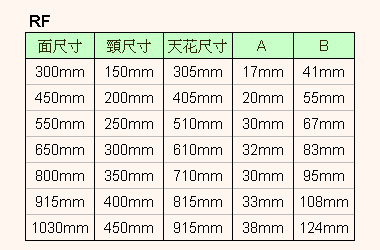 table_rf.gif (6029 bytes)