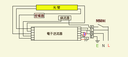 wire_c.gif (3230 bytes)