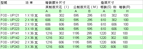 od_model.gif (8157 bytes)