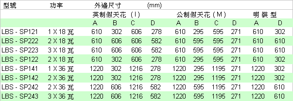 lbs_model.gif (8157 bytes)